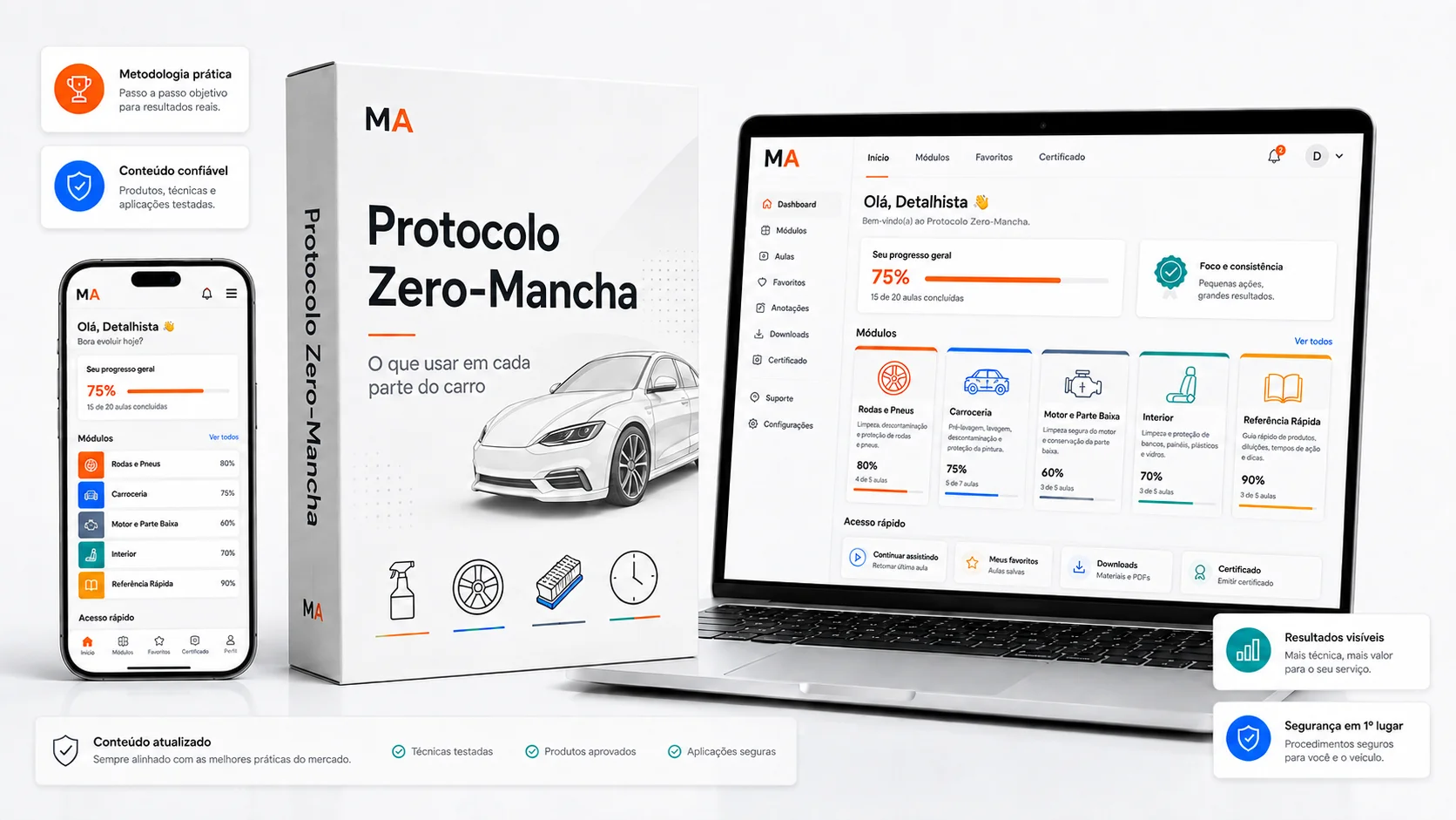 Mockup Plano Básico