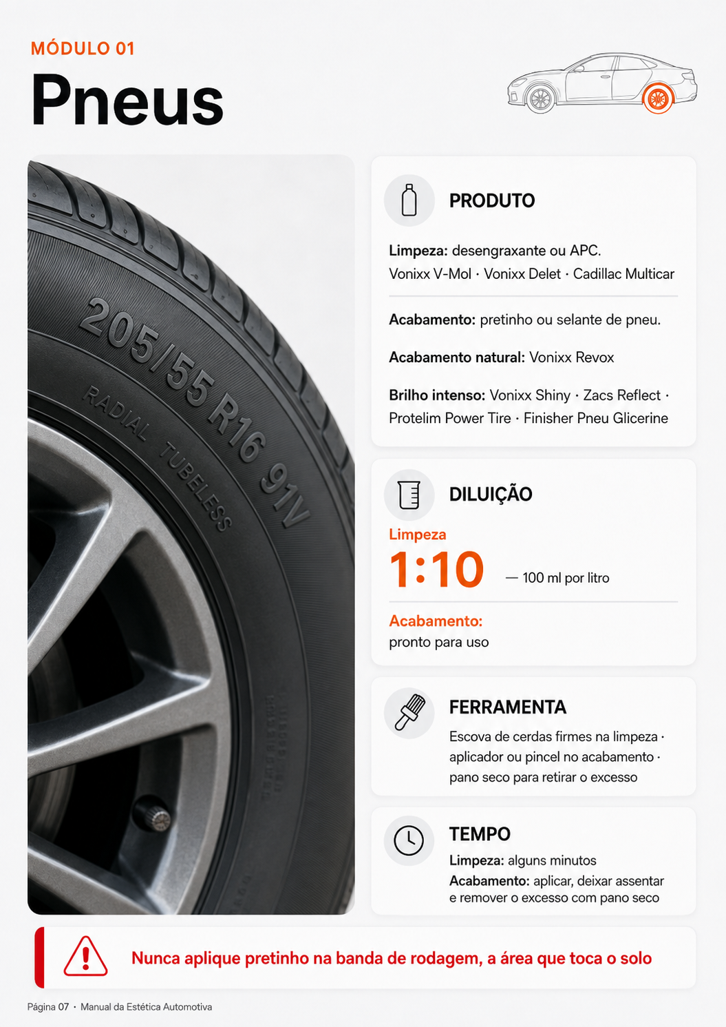 Cartão de exemplo mostrando produto, diluição, ferramenta e tempo para pneus